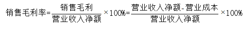 秦皇岛港源商贸有限公司盈利能力分析