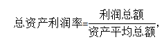 乳制品企业盈利能力研究——以伊利集团为例