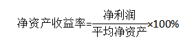 乳制品企业盈利能力研究——以伊利集团为例