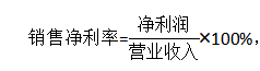 乳制品企业盈利能力研究——以伊利集团为例