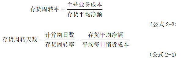 基于应收账款和存货管理的造纸业上市公司营运能力研究