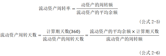 基于应收账款和存货管理的造纸业上市公司营运能力研究