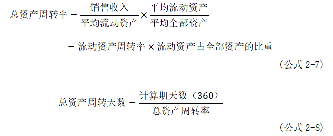 基于应收账款和存货管理的造纸业上市公司营运能力研究