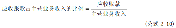 基于应收账款和存货管理的造纸业上市公司营运能力研究