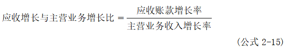 基于应收账款和存货管理的造纸业上市公司营运能力研究