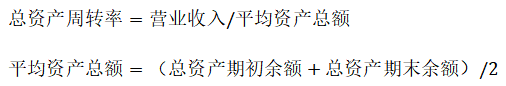 澳柯玛公司营运能力分析与评价研究
