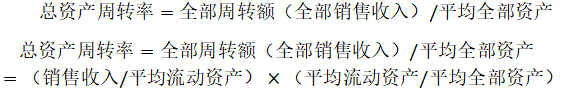 天津国机汽车公司营运能力分析与研究评价