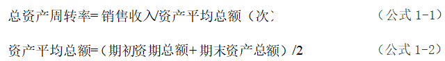 亳州古井贡酒股份有限公司营运能力分析