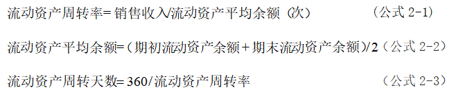 亳州古井贡酒股份有限公司营运能力分析