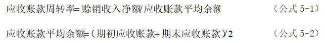 亳州古井贡酒股份有限公司营运能力分析