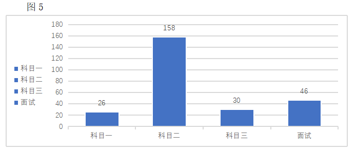 从音乐类教师资格证考试，看新时代中小学音乐教师应具备的基本能力和素养