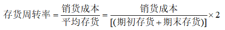 贵州茅台营运能力分析