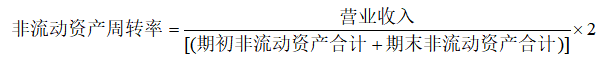 贵州茅台营运能力分析