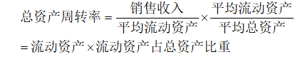 贵州茅台营运能力分析