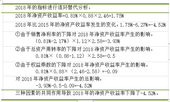 顺丰控股盈利能力分析