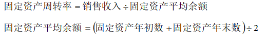 宁夏中银股份有限公司营运能力分析研究