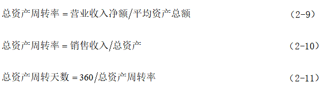 青岛海尔股份有限公司的营运能力分析