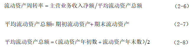 青岛海尔股份有限公司的营运能力分析