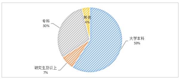 濮阳农商银行信贷业务内部控制研究