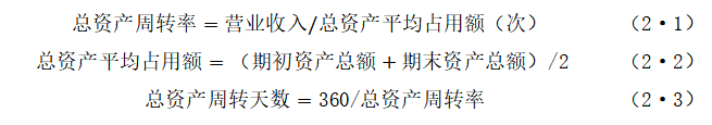 中小企业营运能力分析及对策——以河北耀世电子科技有限公司为例