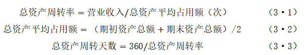 中小企业营运能力分析及对策——以河北耀世电子科技有限公司为例