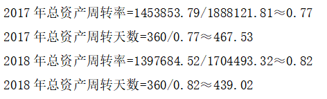 中小企业营运能力分析及对策——以河北耀世电子科技有限公司为例