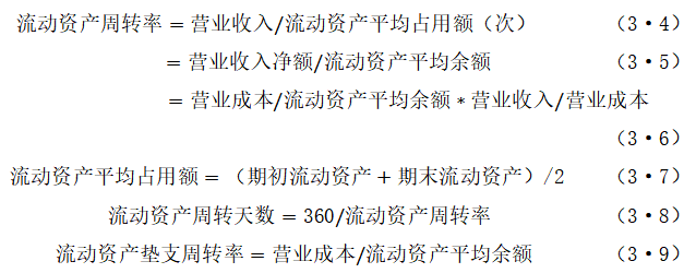中小企业营运能力分析及对策——以河北耀世电子科技有限公司为例