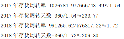 中小企业营运能力分析及对策——以河北耀世电子科技有限公司为例
