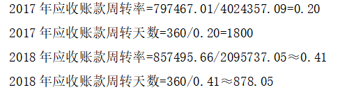 中小企业营运能力分析及对策——以河北耀世电子科技有限公司为例