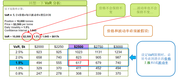 翱兰（上海）商贸有限公司内部控制研究