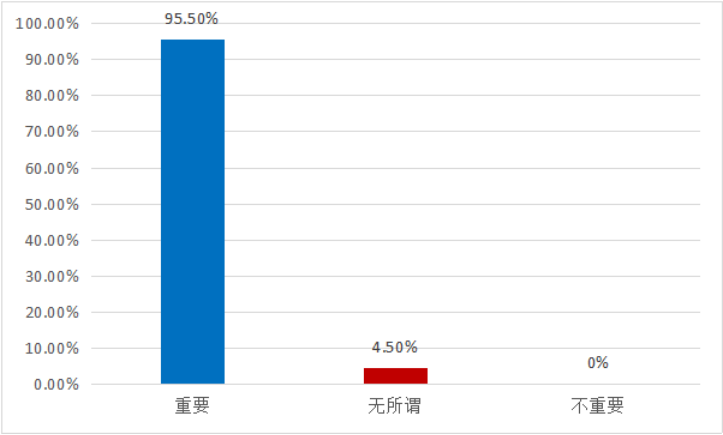 小学软笔书法教学的现状及实施策略探究
