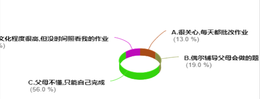 小学生厌学问题的成因及对策研究
