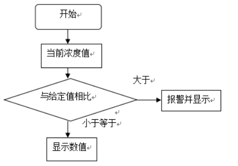 a0278cf9619e84e9327d42c587563de6