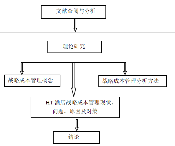 a0470c8bcd730ff81e822be1dc2a1267
