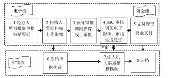 a063e8da4505c04e568df8e5d224b115