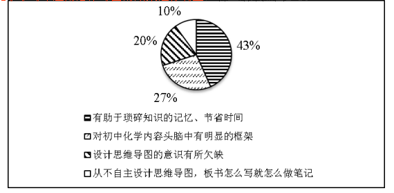 a06d5e1b2d9207d172b6a8c86f9ced3f