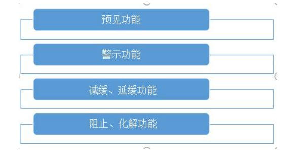 a09f986ad9ec0b955e55a0a8dc269a94