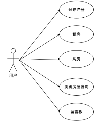 a0be3ce91b303a3c71228b4de4965006