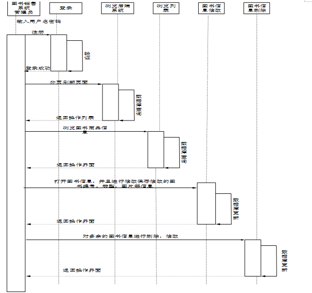 a0be91ef349f616eab4f1efb35bee1e3