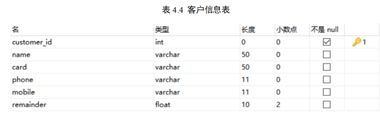a0d6692f8a2fa7bfb6db43266497f751
