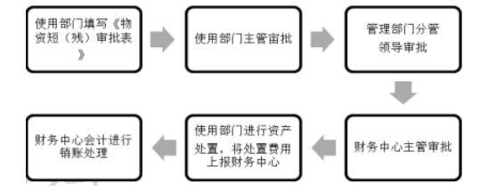a1087242db13aa42d3fe2305ce6a3784