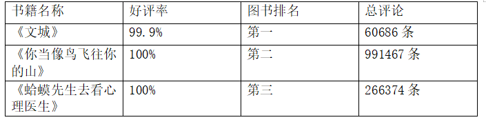 a1162aaafd71b52d0b49554a7e19942c