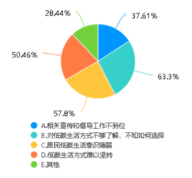 a140b56bdca7fc68e924c5ba7f53499b