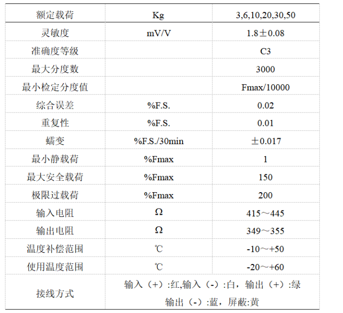 a187e861a2339fdcb873265354acddf1