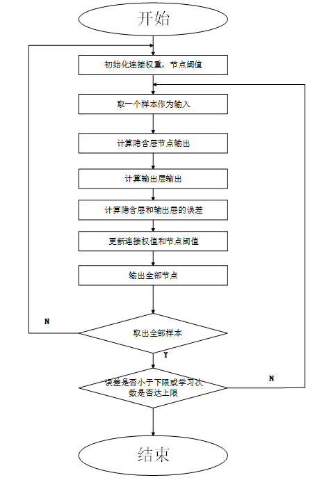 a19d12478ce036d96a3da9dfbdd5e220