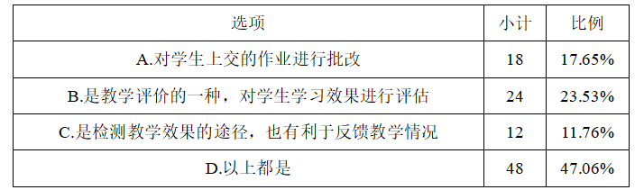 a1c15a855494ed30302cd70733759b30