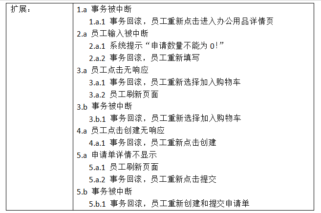 a202f1888d61c76471fdd3c0e7f0e3de
