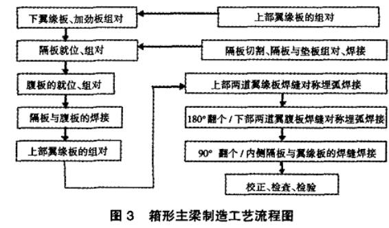 a20eb02125bba0b3b519f41693fe2cf6