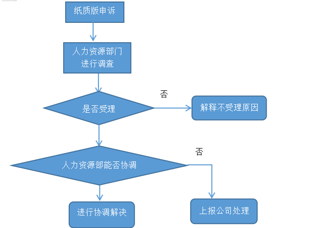 a213d7615fd5b3fb9f3dcf887a4e01ed