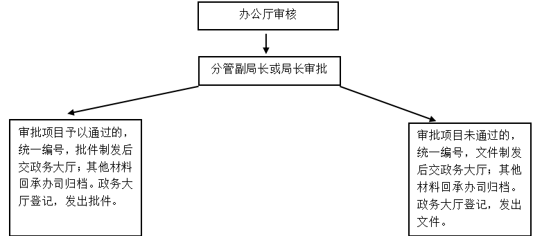 a2209ccdbcc60fb73d8a1440391cdc20